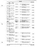 Next Page - Parts Catalog P&A 51 February 1983