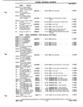 Previous Page - Parts Catalog P&A 51 February 1983