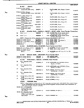 Previous Page - Parts Catalog P&A 51 February 1983