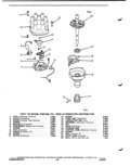 Previous Page - Illustration Catalog P&A 51A February 1983