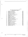 Previous Page - Parts and Accessories Catalog 82TMGRF July 1983