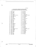 Previous Page - Parts and Accessories Catalog 82TMGRF July 1983