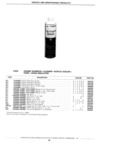 Next Page - Standard Parts Catalog 89 April 1983