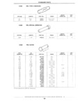 Previous Page - Standard Parts Catalog 89 April 1983