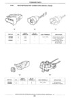 Next Page - Standard Parts Catalog 89 April 1983