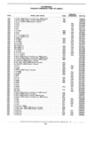 Next Page - Standard Parts Catalog 89 April 1983