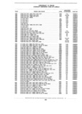Previous Page - Standard Parts Catalog 89 April 1983