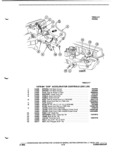 Previous Page - Parts and Illustration Catalog P&A 52A January 1984