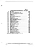 Next Page - Parts and Illustration Catalog P&A 52A January 1984