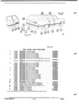 Next Page - Parts and Illustration Catalog P&A 52A January 1984
