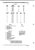 Previous Page - Parts and Illustration Catalog P&A 52A January 1984