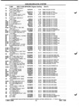 Next Page - Parts and Illustration Catalog P&A 52A January 1984
