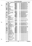Previous Page - Parts and Illustration Catalog P&A 52A January 1984