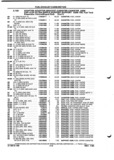 Previous Page - Parts and Illustration Catalog P&A 52A January 1984