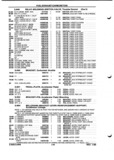 Previous Page - Parts and Illustration Catalog P&A 52A January 1984