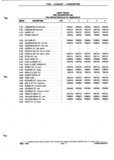 Previous Page - Parts and Illustration Catalog P&A 52A January 1984