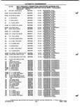 Previous Page - Parts and Illustration Catalog P&A 52A January 1984