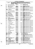 Previous Page - Parts and Illustration Catalog P&A 52A January 1984
