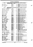 Previous Page - Parts and Illustration Catalog P&A 52A January 1984