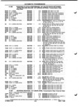 Next Page - Parts and Illustration Catalog P&A 52A January 1984