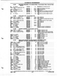 Previous Page - Parts and Illustration Catalog P&A 52A January 1984