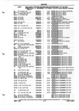 Previous Page - Parts and Illustration Catalog P&A 52A January 1984