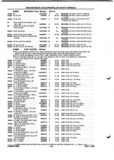 Previous Page - Parts and Illustration Catalog P&A 52A January 1984