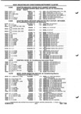 Previous Page - Parts and Illustration Catalog P&A 52A January 1984