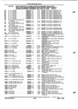 Next Page - Parts and Illustration Catalog P&A 52A January 1984