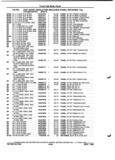 Next Page - Parts and Illustration Catalog P&A 52A January 1984