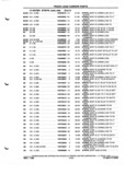 Next Page - Parts and Illustration Catalog P&A 52A January 1984