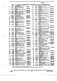 Previous Page - Parts and Illustration Catalog P&A 14Y January 1985