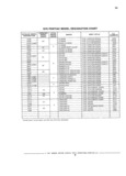 Previous Page - Chassis and Body Parts Catalog 21 July 1987