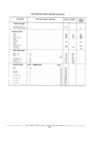 Next Page - Chassis and Body Parts Catalog 21 July 1987