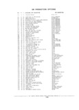 Previous Page - Chassis and Body Parts Catalog 21 July 1987