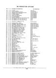 Previous Page - Chassis and Body Parts Catalog 21 July 1987