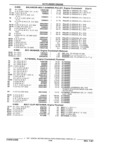 Next Page - Chassis and Body Parts Catalog 21 July 1987