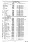 Next Page - Chassis and Body Parts Catalog 21 July 1987