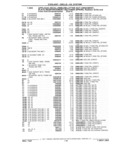 Previous Page - Chassis and Body Parts Catalog 21 July 1987