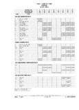 Next Page - Chassis and Body Parts Catalog 21 July 1987