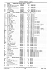 Previous Page - Chassis and Body Parts Catalog 21 July 1987