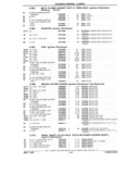Previous Page - Chassis and Body Parts Catalog 21 July 1987