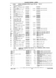 Next Page - Chassis and Body Parts Catalog 21 July 1987