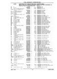 Previous Page - Chassis and Body Parts Catalog 21 July 1987