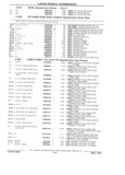 Previous Page - Chassis and Body Parts Catalog 21 July 1987
