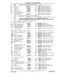 Next Page - Chassis and Body Parts Catalog 21 July 1987
