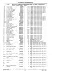 Next Page - Chassis and Body Parts Catalog 21 July 1987