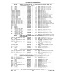 Previous Page - Chassis and Body Parts Catalog 21 July 1987