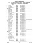 Previous Page - Chassis and Body Parts Catalog 21 July 1987