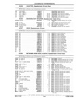 Next Page - Chassis and Body Parts Catalog 21 July 1987